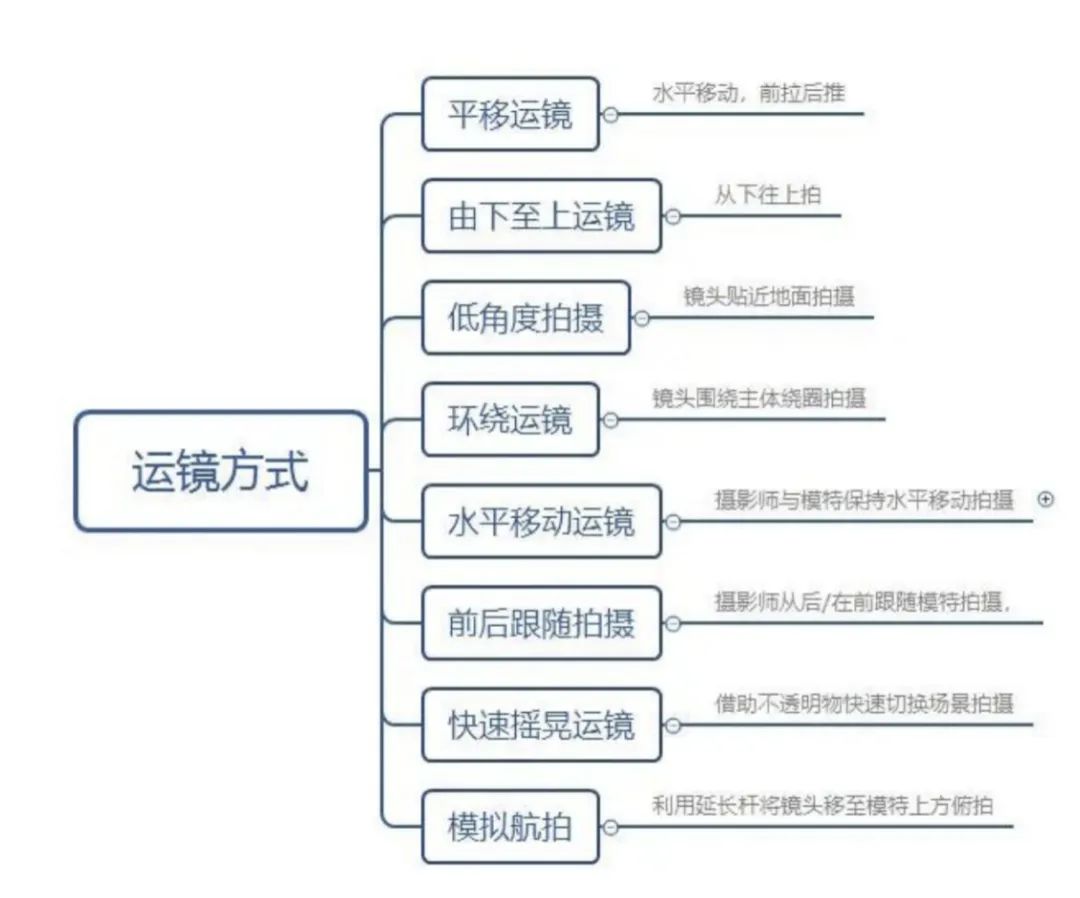 tiktok英国直播ip_直播英国雇佣兵_直播英国雇佣兵视频