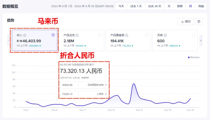 海外抖音, TikTok原生ip对流量有没有影响？如何查看是不是原生ip