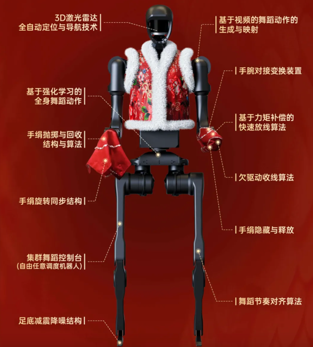 跨境直播节点_直播跨境电商_海外跨境直播