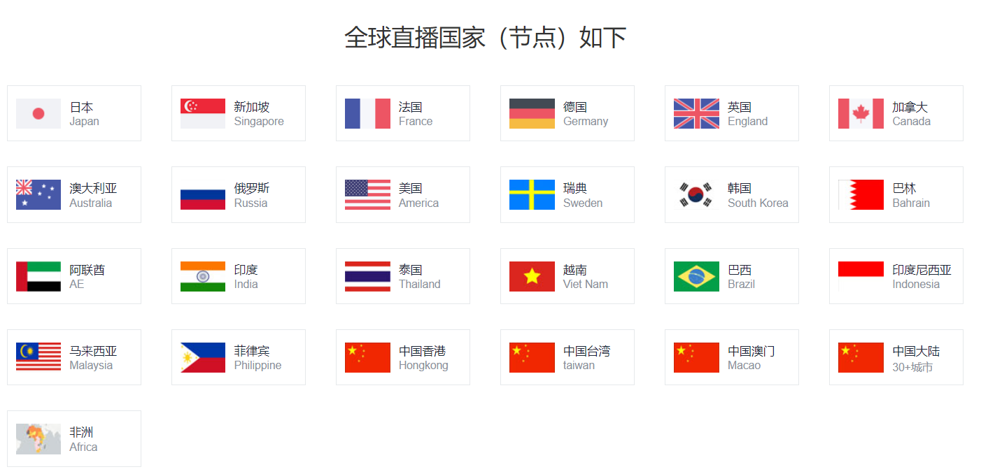 tiktok马来西亚直播专线搭建方案-新闻-TikTok专线网络节点 | 专业TikTok网络代理服务商 - JiSu