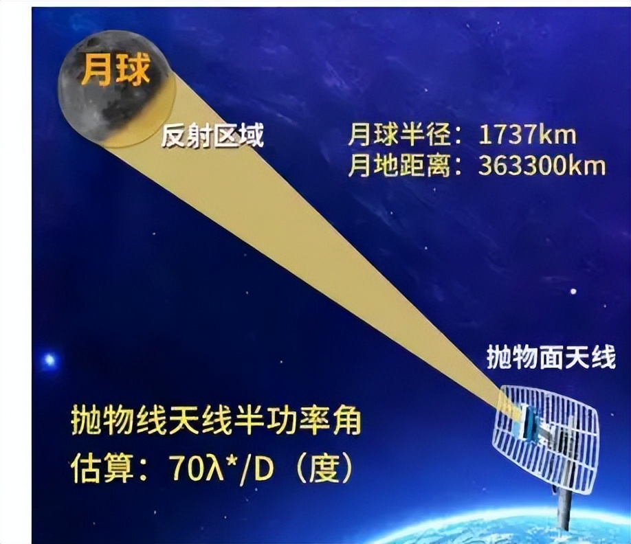美国转播_美媒直播_美国直播专线