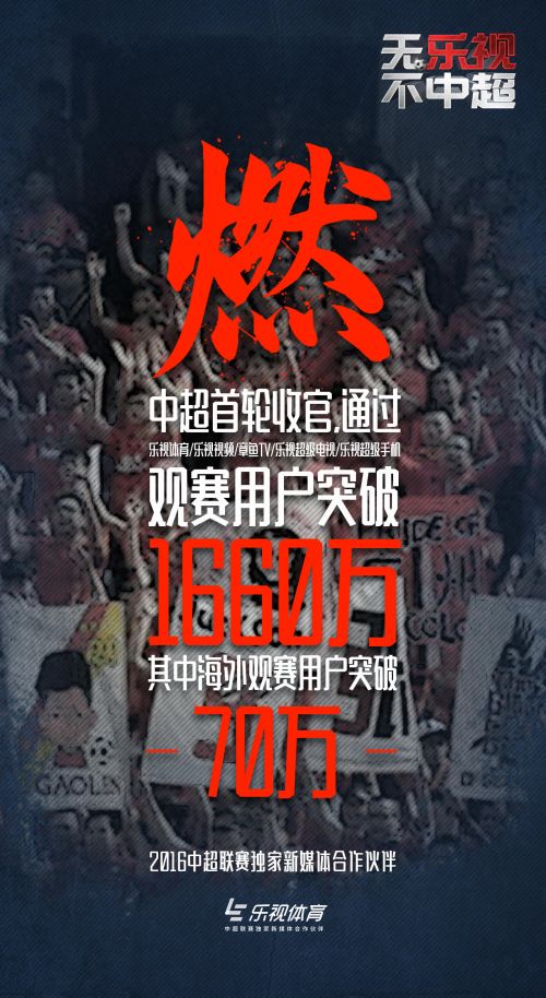 乐视体育首次全球直播中超-新闻-TikTok专线网络节点 | 专业TikTok网络代理服务商 - JiSu