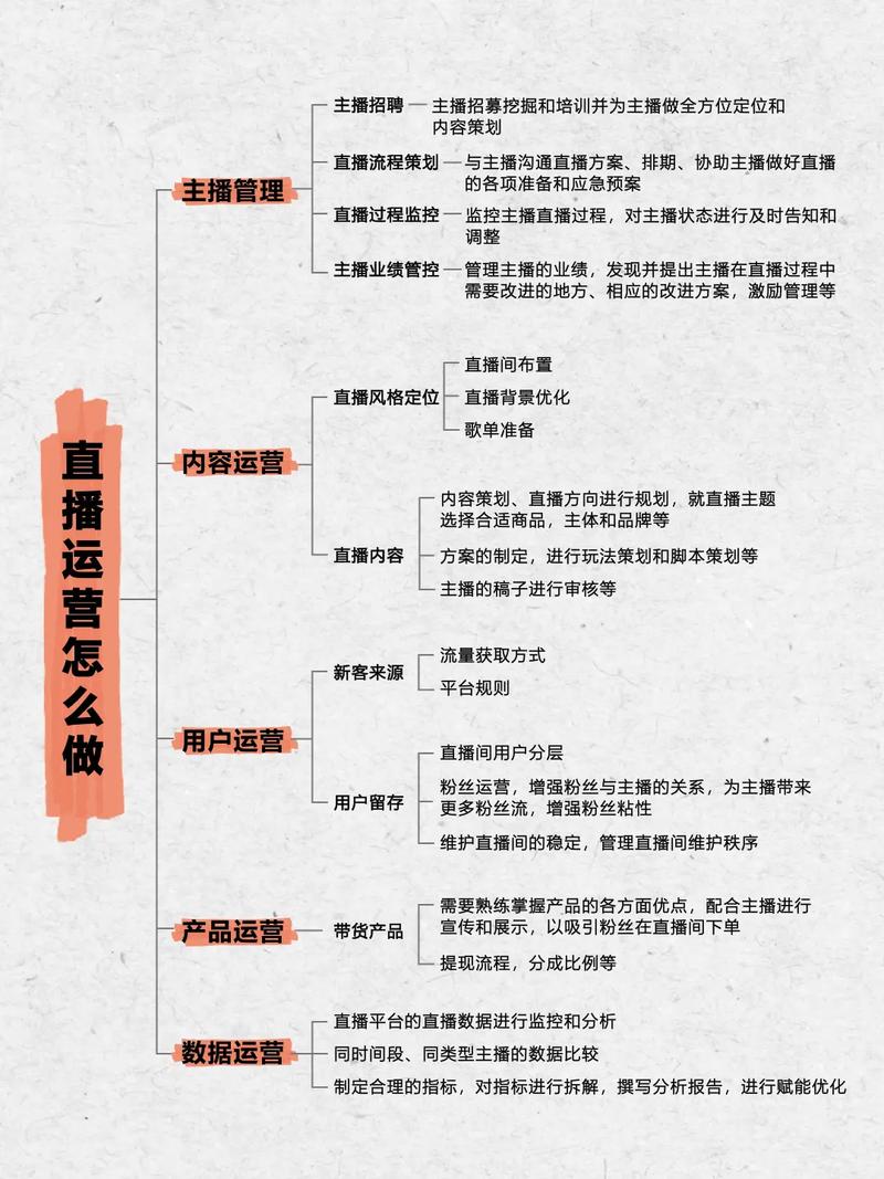 美国网络直播平台_美媒直播_美国直播专线