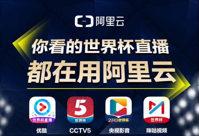 阿里云护航世界杯直播 同步感受巴西心跳-新闻-TikTok专线网络节点 | 专业TikTok网络代理服务商 - JiSu