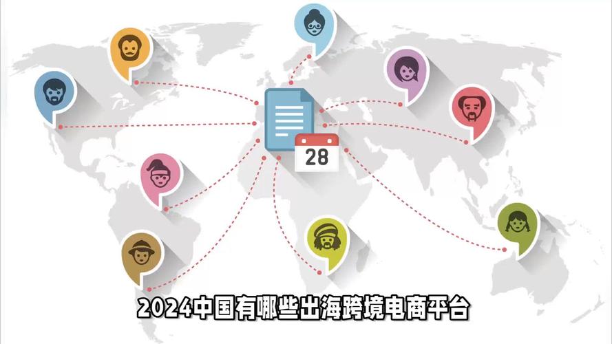 跨境直播实时翻译_跨境直播ip_跨境直播怎么做