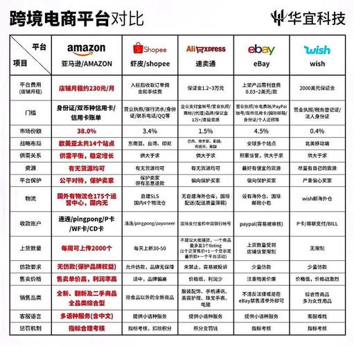 巴西直播节点_巴西直播平台_免费巴西节点