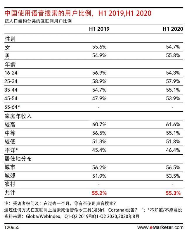 马来西亚直播加速_马来西亚astro直播apk_马来西亚直播加速软件