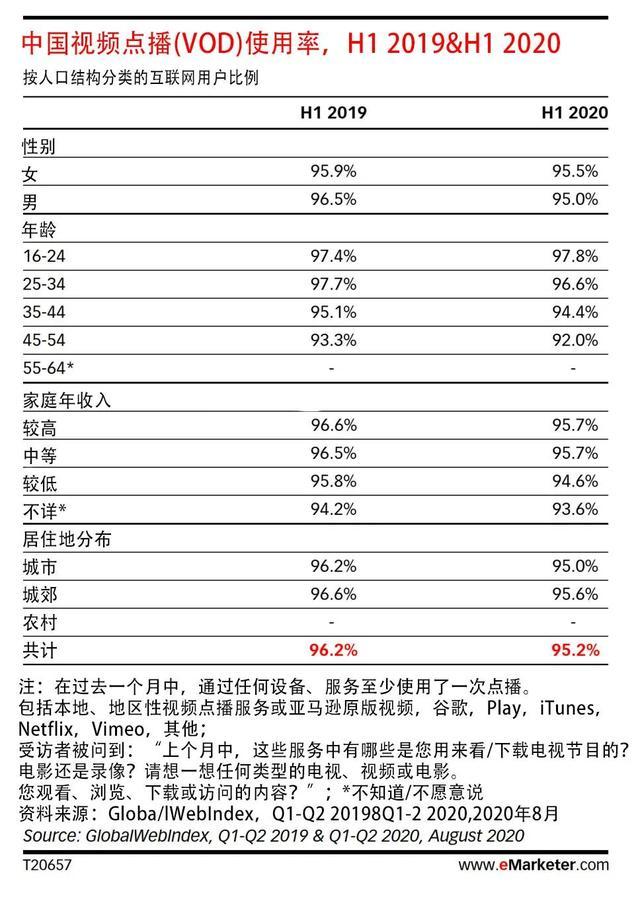 马来西亚直播加速软件_马来西亚astro直播apk_马来西亚直播加速