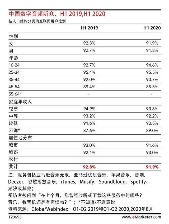 马来西亚直播加速_马来西亚astro直播apk_马来西亚直播加速软件