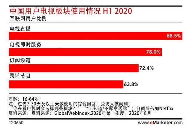 马来西亚astro直播apk_马来西亚直播加速软件_马来西亚直播加速