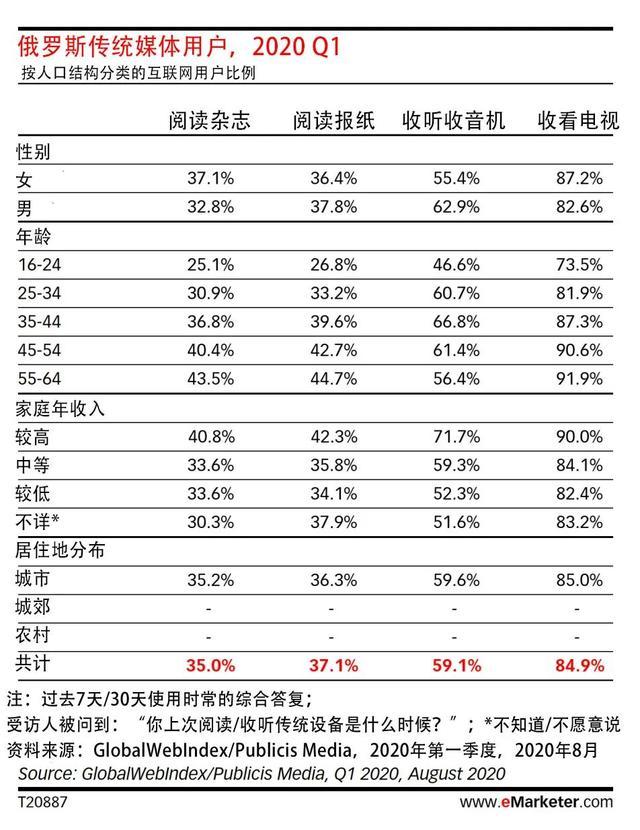 马来西亚直播加速软件_马来西亚astro直播apk_马来西亚直播加速