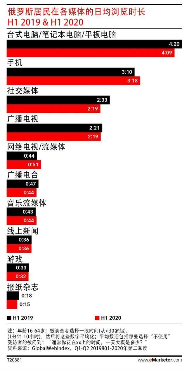 马来西亚直播加速软件_马来西亚直播加速_马来西亚astro直播apk