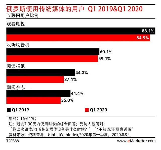 马来西亚直播加速软件_马来西亚直播加速_马来西亚astro直播apk