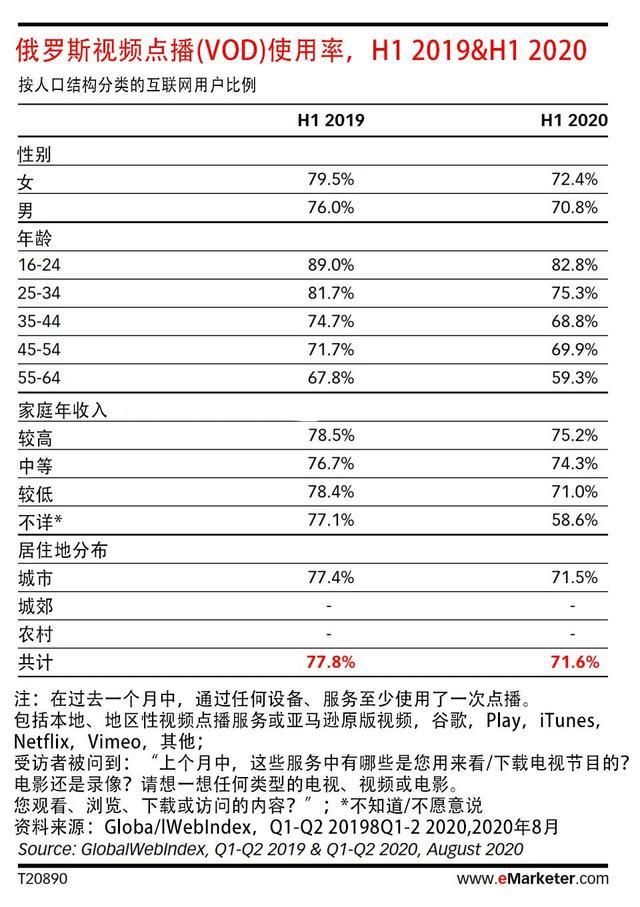 马来西亚直播加速_马来西亚直播加速软件_马来西亚astro直播apk