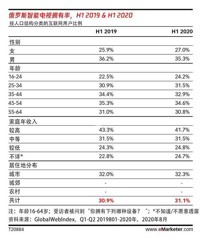 马来西亚直播加速软件_马来西亚astro直播apk_马来西亚直播加速