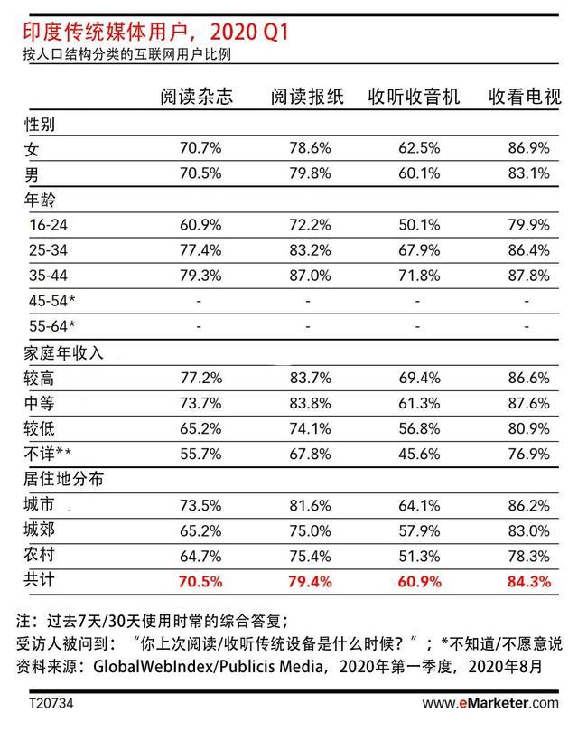 马来西亚直播加速_马来西亚astro直播apk_马来西亚直播加速软件