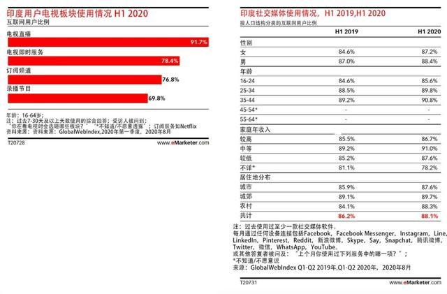 马来西亚直播加速软件_马来西亚直播加速_马来西亚astro直播apk