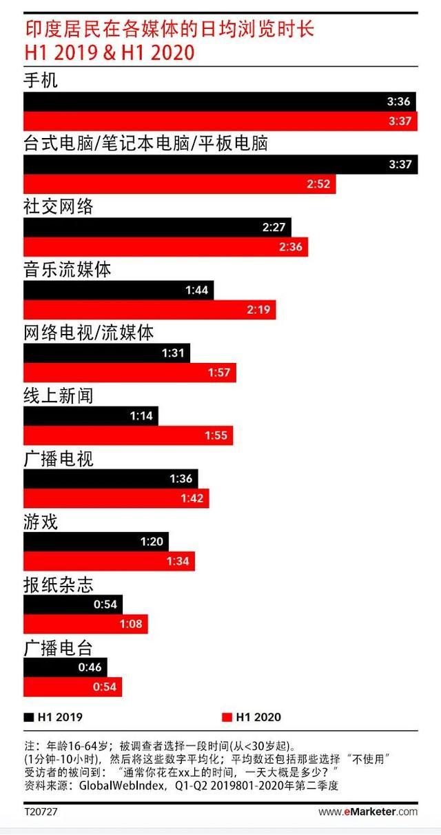 马来西亚直播加速_马来西亚astro直播apk_马来西亚直播加速软件