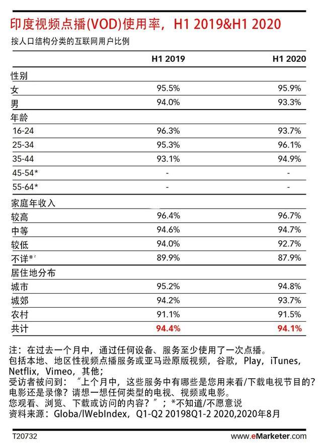 马来西亚直播加速软件_马来西亚直播加速_马来西亚astro直播apk