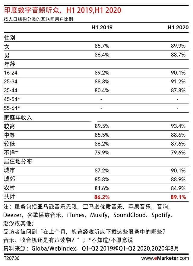马来西亚astro直播apk_马来西亚直播加速_马来西亚直播加速软件