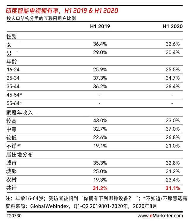 马来西亚直播加速软件_马来西亚直播加速_马来西亚astro直播apk