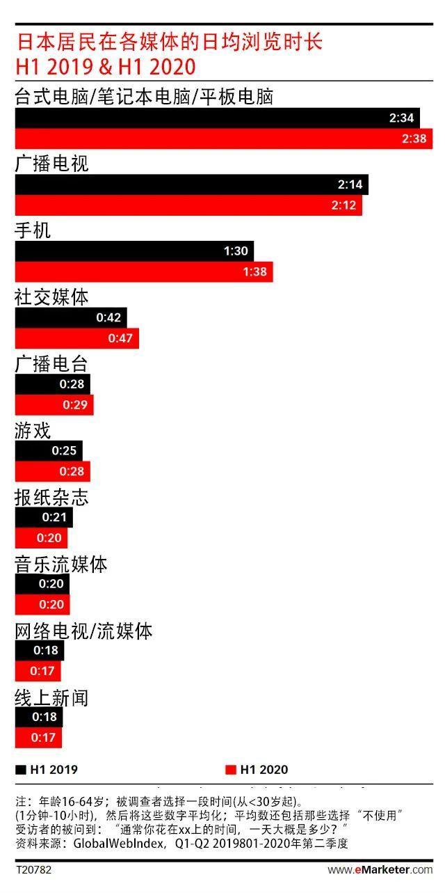 马来西亚直播加速软件_马来西亚直播加速_马来西亚astro直播apk