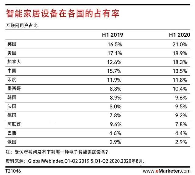 马来西亚直播加速_马来西亚astro直播apk_马来西亚直播加速软件