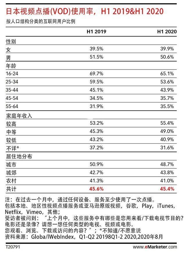 马来西亚直播加速软件_马来西亚直播加速_马来西亚astro直播apk