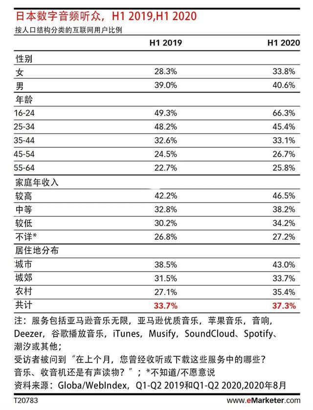 马来西亚直播加速软件_马来西亚直播加速_马来西亚astro直播apk