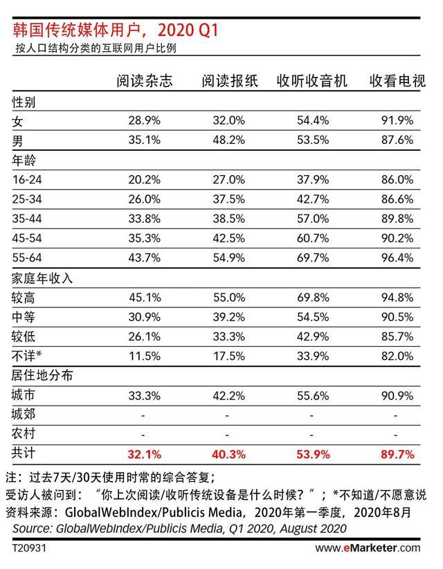 马来西亚直播加速软件_马来西亚直播加速_马来西亚astro直播apk
