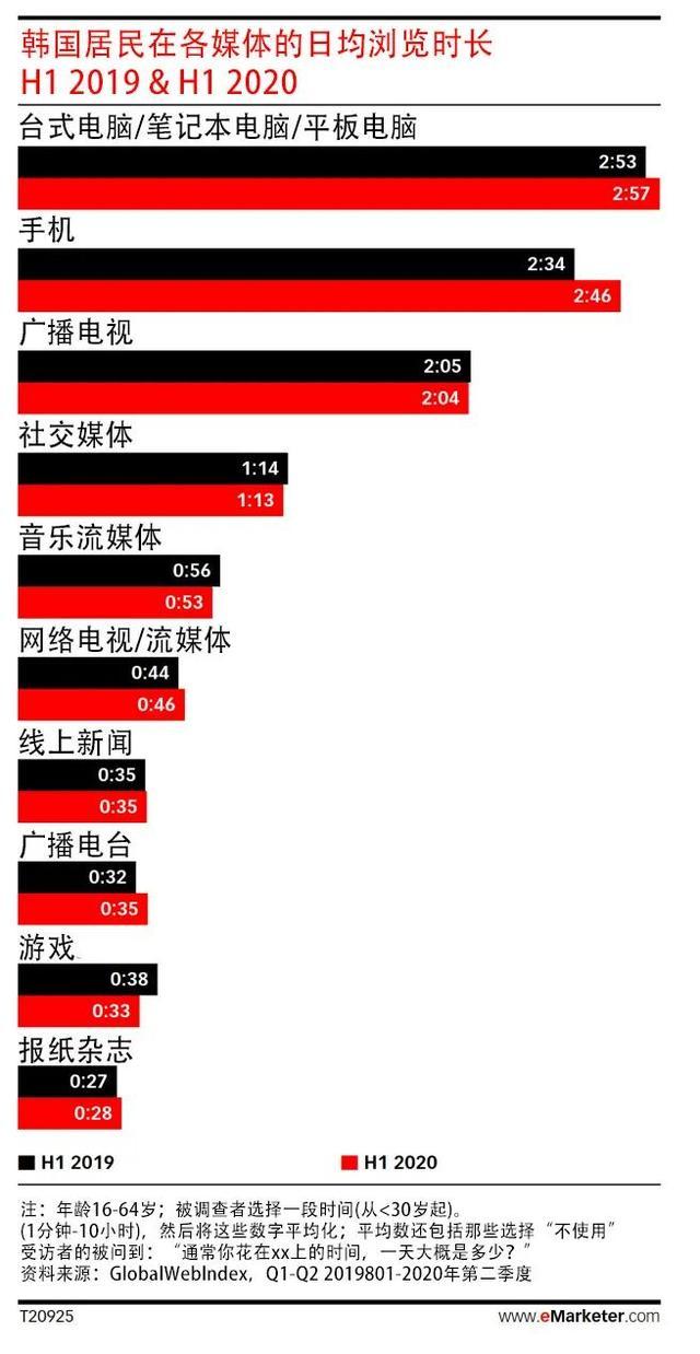 马来西亚直播加速软件_马来西亚直播加速_马来西亚astro直播apk