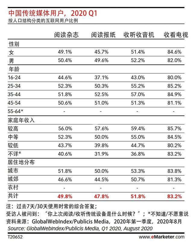 马来西亚astro直播apk_马来西亚直播加速软件_马来西亚直播加速