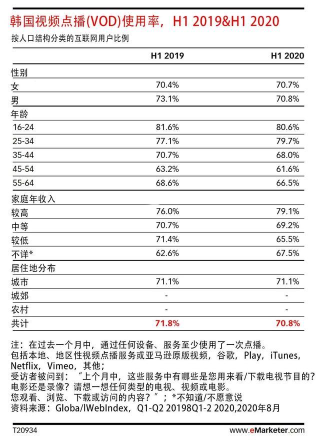 马来西亚直播加速_马来西亚直播加速软件_马来西亚astro直播apk