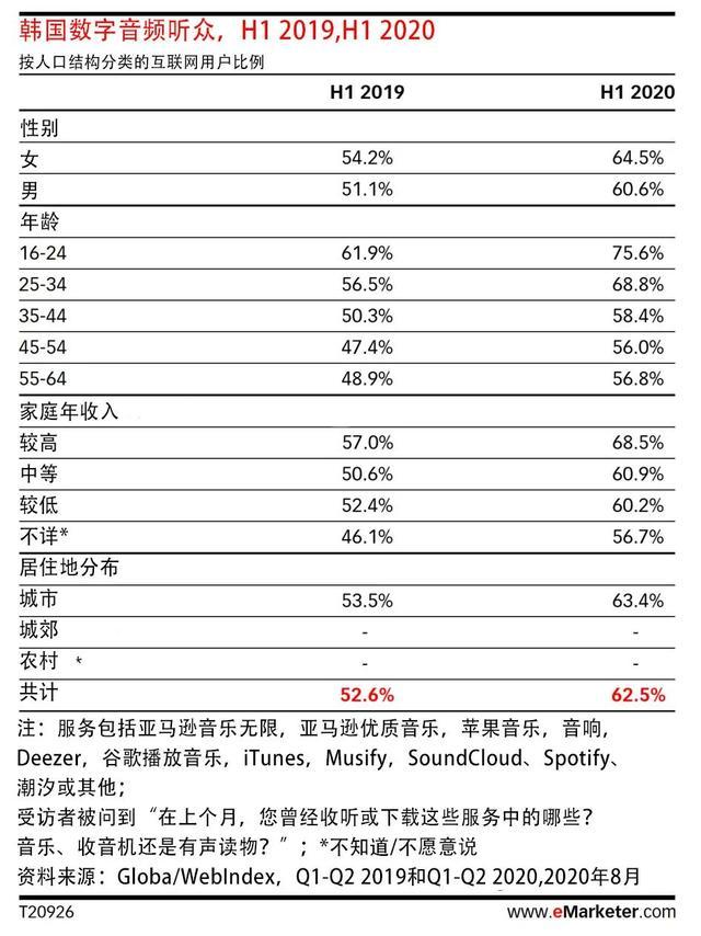 马来西亚astro直播apk_马来西亚直播加速软件_马来西亚直播加速