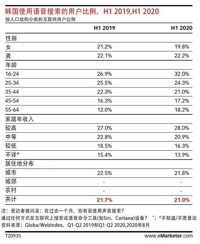 马来西亚astro直播apk_马来西亚直播加速_马来西亚直播加速软件