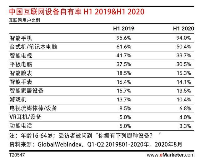 马来西亚直播加速软件_马来西亚astro直播apk_马来西亚直播加速