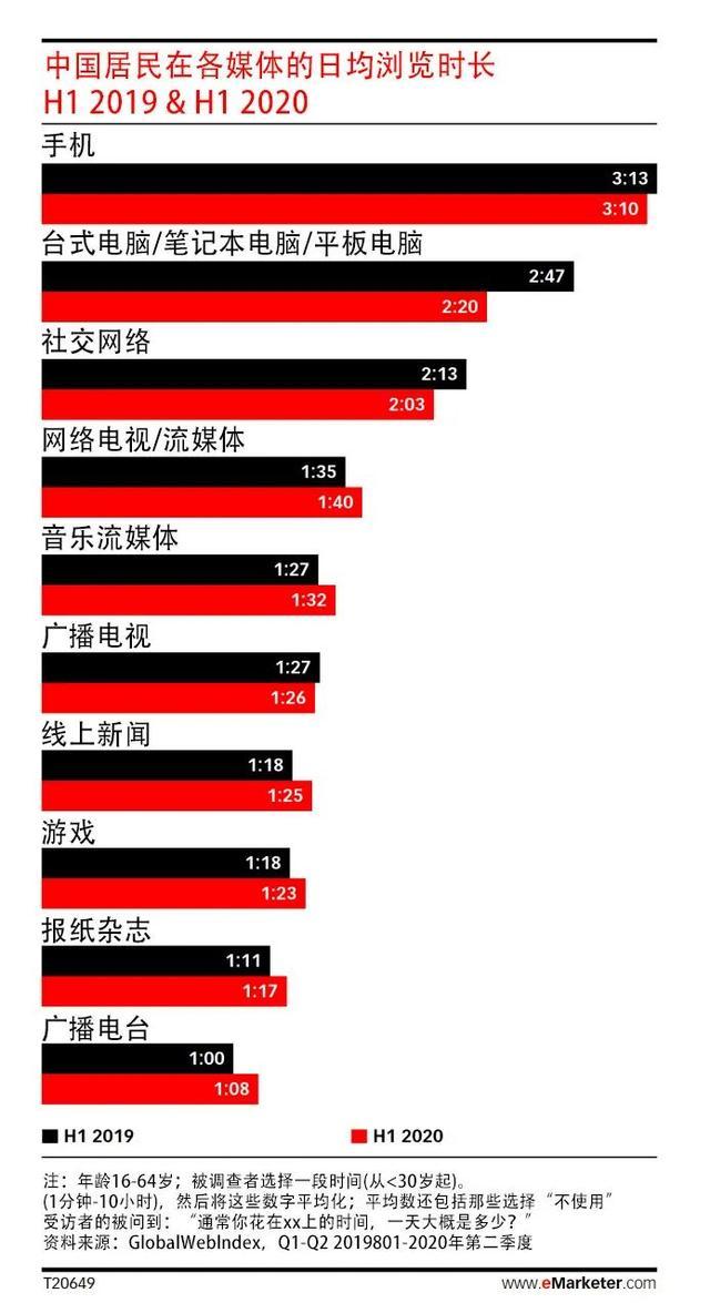 马来西亚直播加速软件_马来西亚直播加速_马来西亚astro直播apk