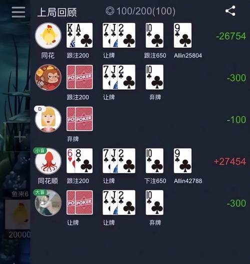 他藏身小屋组织线上赌博，实时直播越南赌场风云，经手上千万！-新闻-TikTok专线网络节点 | 专业TikTok网络代理服务商 - JiSu