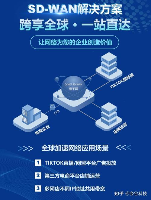 tiktok美国直播专线_美国直播平台twitch_tiktok美国业务最新消息