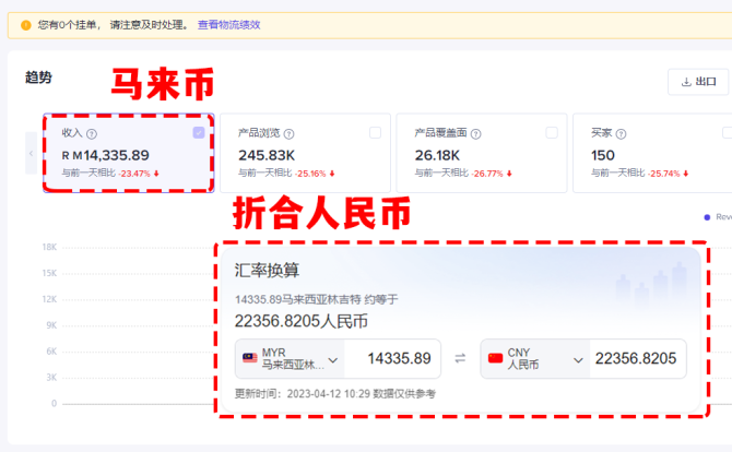 海外抖音, tiktok无人直播怎么避免违规？TK无人直播放电影违规吗？