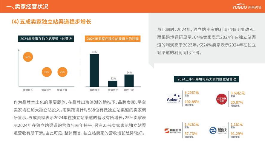 印尼ssr节点_印尼tiktok专线节点_印尼tiktok