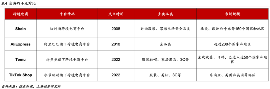 抖音视频制作表情包_北京二中分数线是多少2020_英国tiktok专线节点