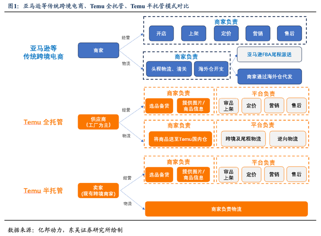 英国tiktok专线节点_北京二中分数线是多少2020_抖音视频制作表情包