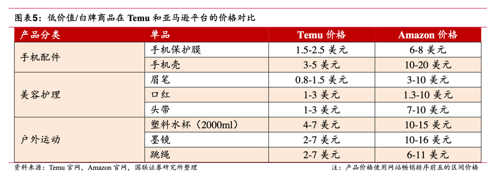 北京二中分数线是多少2020_抖音视频制作表情包_英国tiktok专线节点