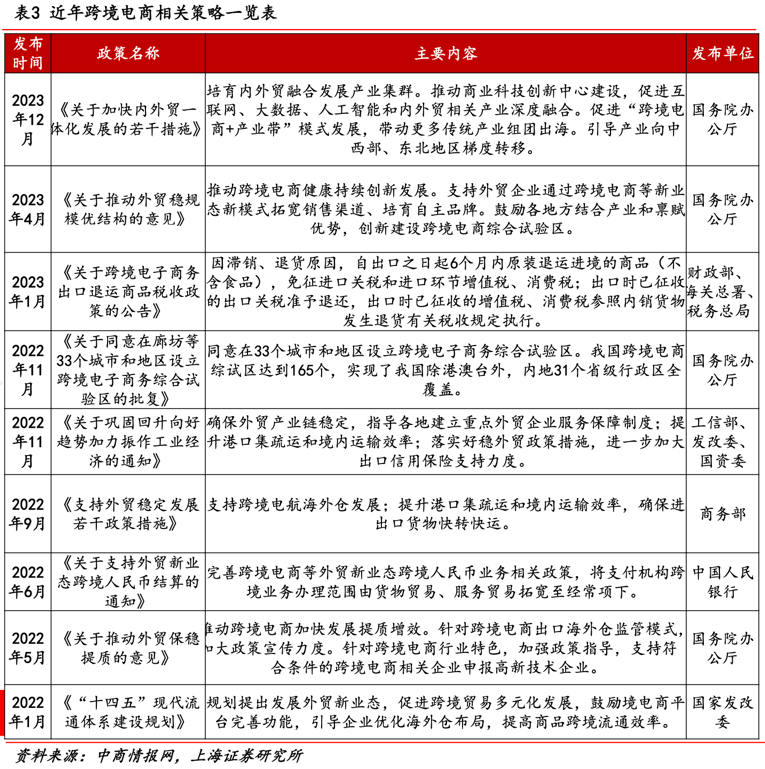 英国tiktok专线节点_北京二中分数线是多少2020_抖音视频制作表情包