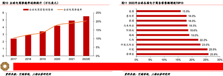 北京二中分数线是多少2020_英国tiktok专线节点_抖音视频制作表情包