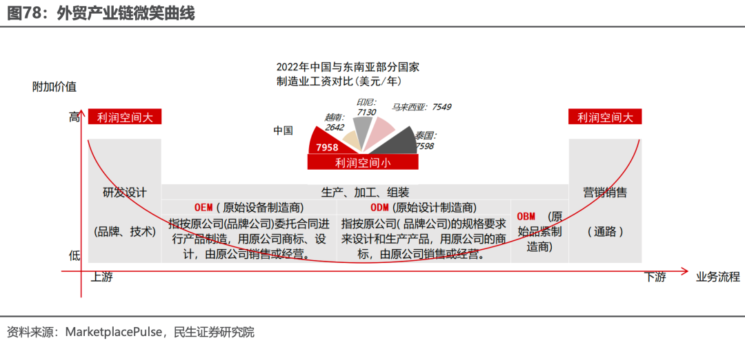 英国tiktok专线节点_北京二中分数线是多少2020_抖音视频制作表情包