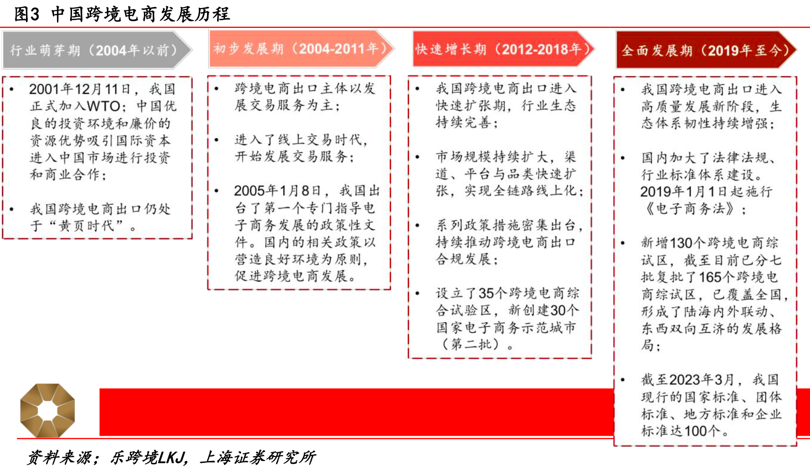抖音视频制作表情包_英国tiktok专线节点_北京二中分数线是多少2020