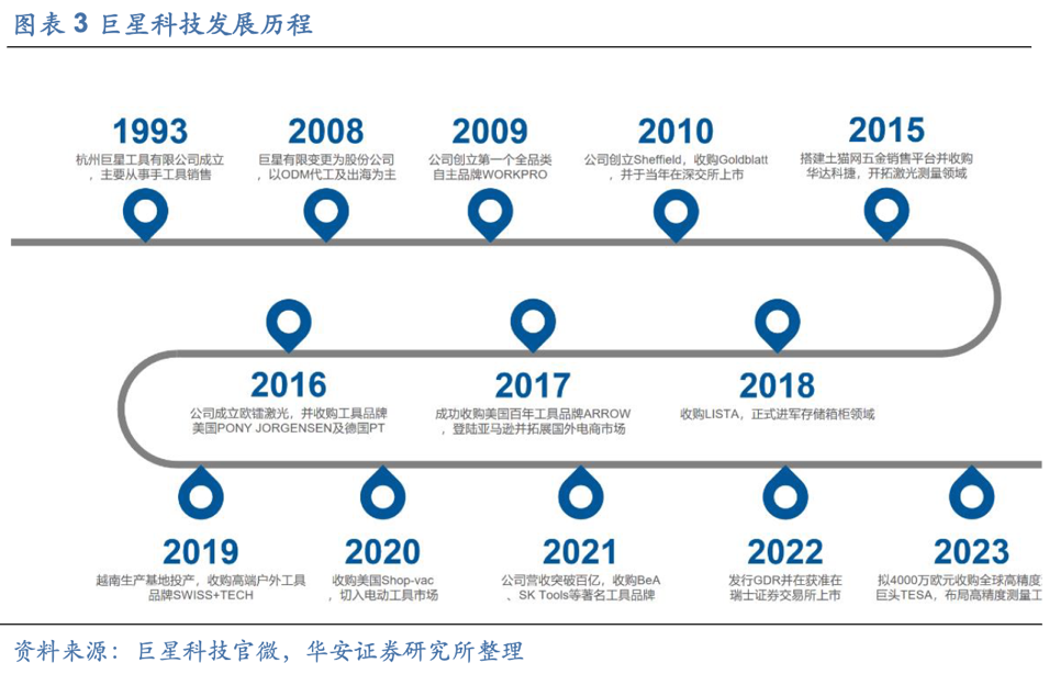 北京二中分数线是多少2020_抖音视频制作表情包_英国tiktok专线节点