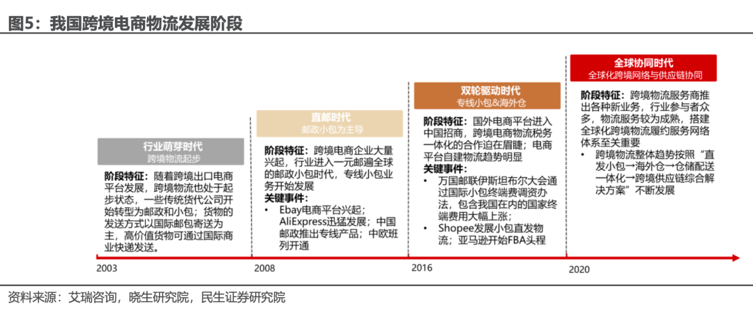 英国tiktok专线节点_北京二中分数线是多少2020_抖音视频制作表情包